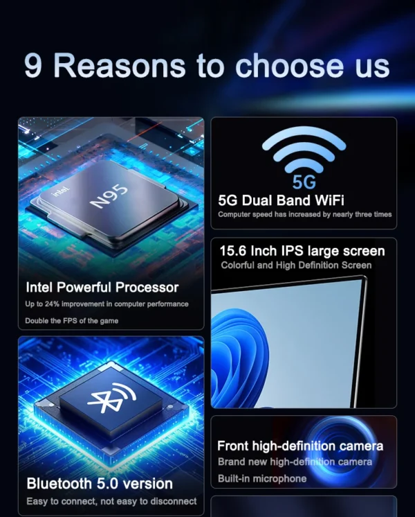 Original 15.6" Laptop N95 FHD IPS Display 120 Hz ultra-clear screen 7500mAh 32GB/2TB SSD Backlit Keyboard Fingerprint Unlock