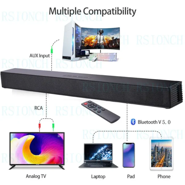 Rsionch Home Theater TV Speakers Wall-mount Speaker Wireless Soundbar FM Radio TV Optical Speaker for TVs Smartphone USB input