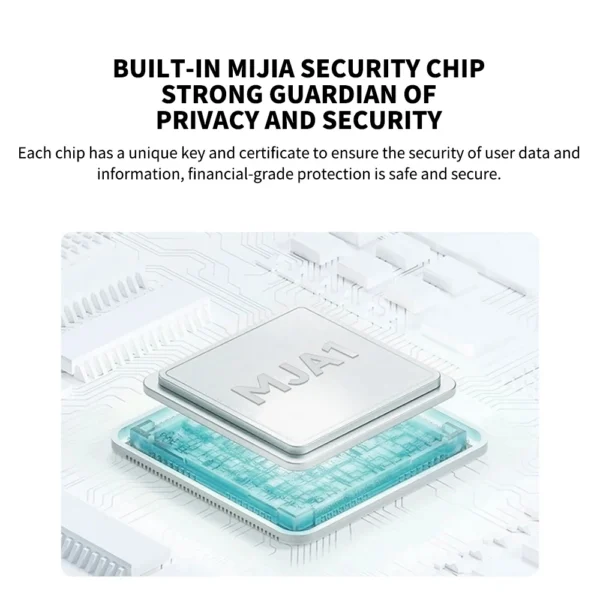 NEW Xiaomi Outdoor CW500 Dual Camera Version IP66 Security Protection CCTV AI Detection Full-Color Night Vision Smart Home