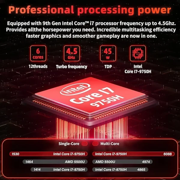 15.6" intel core i9-10980hk laptops gaming portable notebook computer pc i7 32GB DDR4 1TB SSD IPS Backlit Keyboard Windows 11