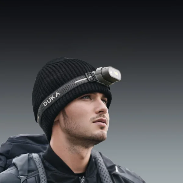 Youpin DUKA ATuMan MH1 Intelligent Multifuction Headlamp Gesture Button Dual control Head Flashlight Outdoor Head Lantern Waterp