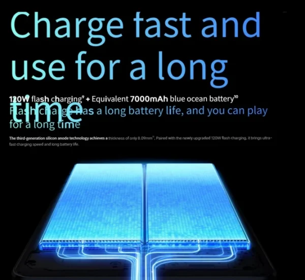 China Version VIVO IQOO Z10 Turbo Pro Official Snapdragon 8s Gen4 7000mAh 120W SuperVOOC 6.78 Inch AMOLED 144Hz 50MP OTA NFC