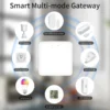Tuya WiFi Smart Wireless Multi Mode Gateway ZigBee Bluetooth Gateway Hub Smart Life Voice Control Works with Alexa Google Home