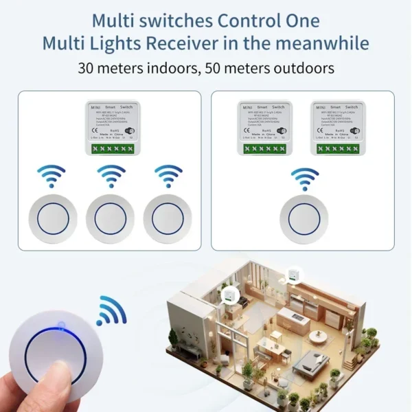 Tuya WiFi Smart Switch Smart Life APP Relay Receiver Alexa Google Home Voice Control 433Mhz Wireless Round Button Remote Control