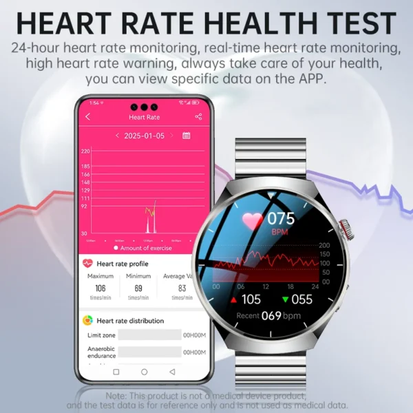 2025 New Men's Smart Watch with Heart Rate Alarm Blood Oxygen Blood Pressure Sleep Monitor Bluetooth Call Fitness Tracker Sports