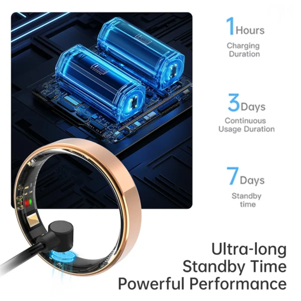 New Smart Ring Bluetooth 2025 Waterproof Lightweight Heart Rate&Blood Oxgyen&Sleep Monitoring Men Women Gifts For Xiaomi