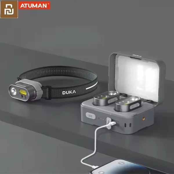 Youpin DUKA ATuMan MH1 Intelligent Multifuction Headlamp Gesture Button Dual control Head Flashlight Outdoor Head Lantern Waterp