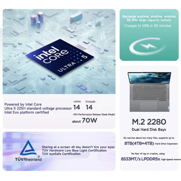Lenovo Laptop Thinkbook 14+ 2025 Intel Evo 14.5" 3K 120Hz Ultra5 225H/Ultra7 255H/Ultra9 285H 32GB LPDDR5x 1TB SSD Notebook PC
