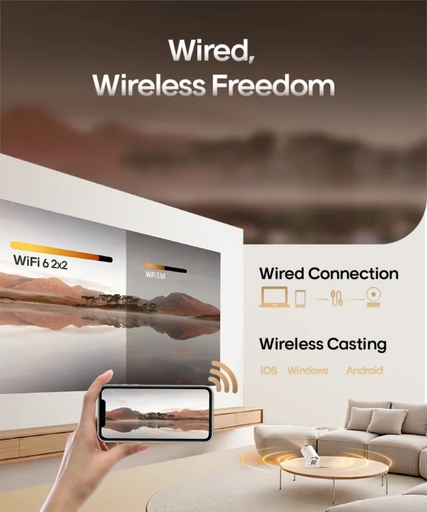 Magcubic Projector HY300 Pro 4K Android 11 Dual Wifi6 290ANSI BT5.0 1080P 1280*720P Home Cinema Outdoor Projetor