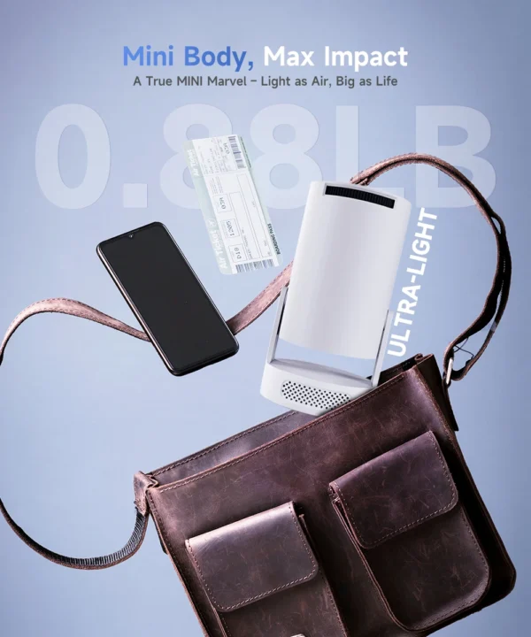 S1fddbd7af9df4b889a72315eadb7b29al.webp Magcubic HY300 Pro+ 4K Android 11 Portable Projector 8000 Lumens WiFi 6 BT5.4 Outdoor Theater 5W HiFi Speaker 720P HD Supported