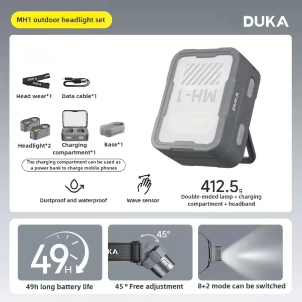 Youpin DUKA ATuMan MH1 Intelligent Multifuction Headlamp Gesture Button Dual control Head Flashlight Outdoor Head Lantern Waterp