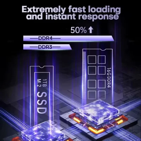 2025 16" Gaming Laptop intel Core i7-6700HQ GTX 1060 6GB Notebook PC IPS 1920*1200 16GB DDR4 1TB SSD Windows 11 Pro Laptop Gamer