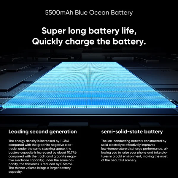 Vivo X100 Ultra 5G SmartPhone 6.78" 120Hz Snapdragon 8 Gen 3 Octa core 5500mAh Battery 80W Charger 50MP Rear Cameras 30W Wireles