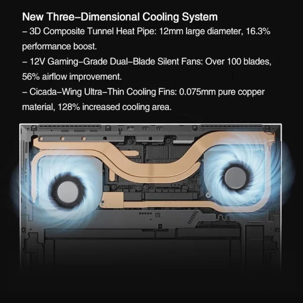 HONOR MagicBook Pro 16 HUNTER 2024 DRA-54 Gaming Laptop Intel Ultra 5/7 NVIDIA RTX 4060 1TB 16" Inch 3K 165Hz Gamer Computer PC