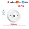 Tuya ZigBee Smart Water Sensor Leak Detector Flood Water Leakage Security Alarm Smart Life Control Works With Zigbee Gateway Z2M