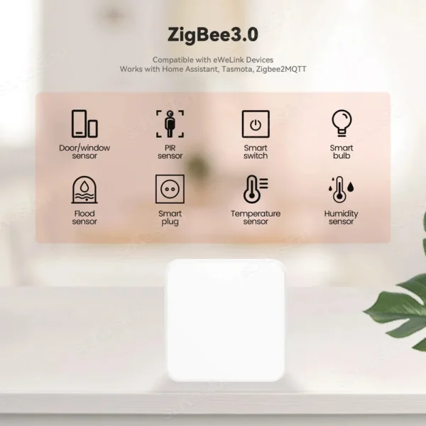 ZigBee 3.0 Smart Gateway Hub for Tuya APP Smart Home Wired Gateway Hub RJ45 Ethernet Bridge Router Work with Alex Smart Home