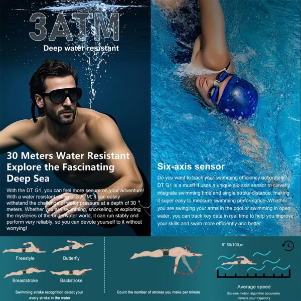 2025 New T-Rex Tactical Smartwatch Built-in GPS Offline Map 4GB Memory 5ATM IP69K Swimming Waterproof Men Militray Smart Bracele