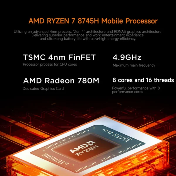 Lenovo Gaming Loptop LEGION R7000 15.6“144Hz AMD Ryzen7 8745H 16/32G DDR5 512G/1TB/2TB Pcie 4.0 SSD RTX4060 Gaming Notebook PC