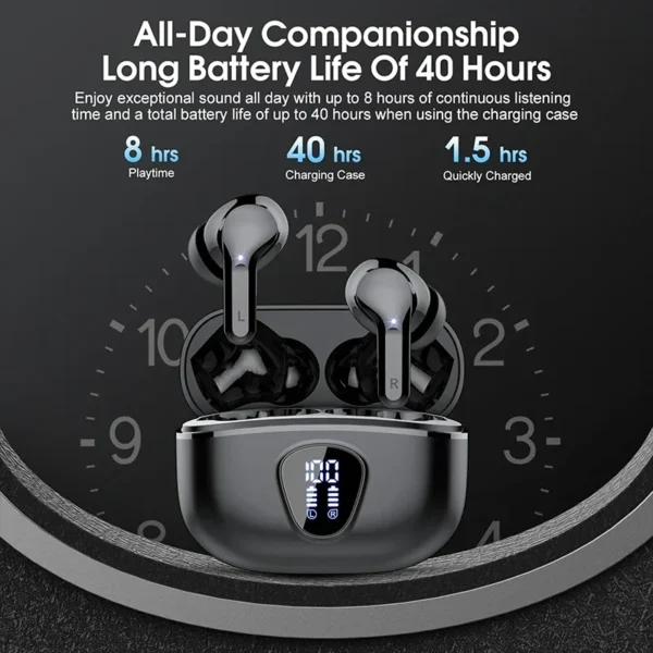 New Wireless Earbuds HiFi Stereo Headphones BT5.3 with ENC Noise Cancelling 48H LED Display Ear Buds IP7 Waterproof Earphones