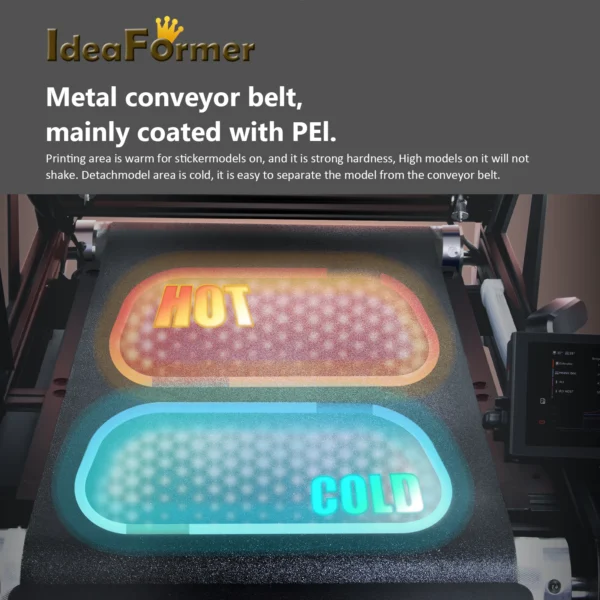 Ideaformer IR3 V2 All Metal Steel Conveyor Belt Infinite Z Axis 250×250×∞mm Klipper Fast Printing Automatic Leveling 3d Printer