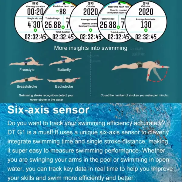 Military GPS Sports Smart Watch 3ATM Waterproof 4GB Memory Compass Built-in Dual-Band GPS Compass Altimeter Outdoors Smartwatch