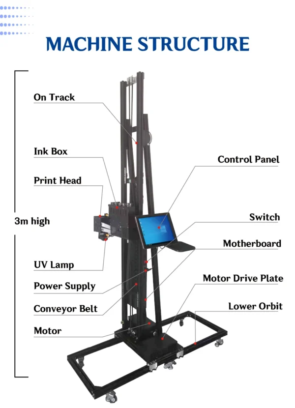 High resolution 3D printer for indoor and outdoor murals Advertising wall printing Color inkjet wall painting vertical printer