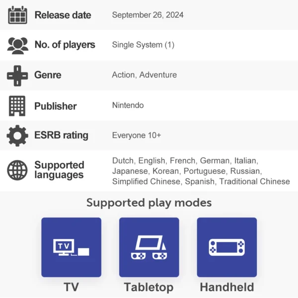 THE LEGEND OF ZELDA ECHOES OF WISDOM for NINTENDO SWITCH game physical