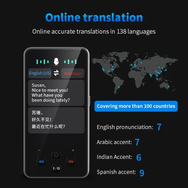 Large Screen Smart Translation Machine 138 language Recording 19 Offline Real-time ChatGPT AI Voice Photo Translation