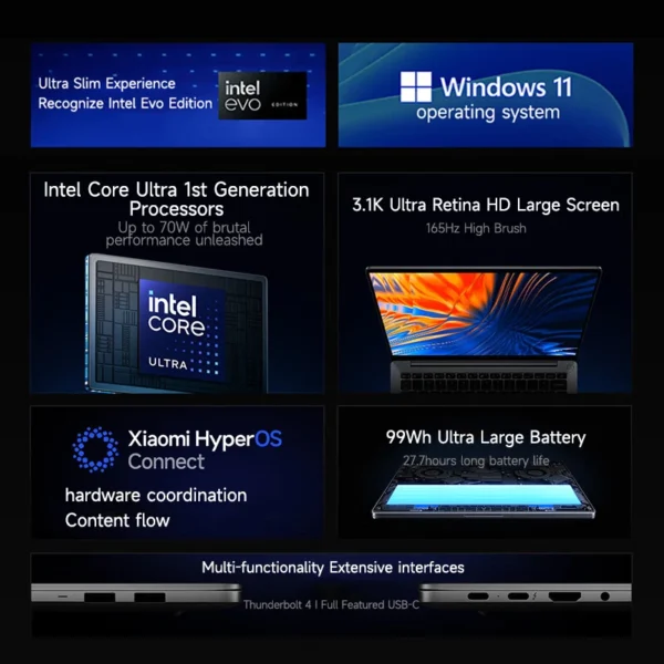 Xiaomi Laptop Redmibook Pro 16 2024 16-inch 3.1K 165Hz Intel Core Ultra5/Ultra7 32GB 1TB/2TB 3D webcam 140W Supercharged Laptop