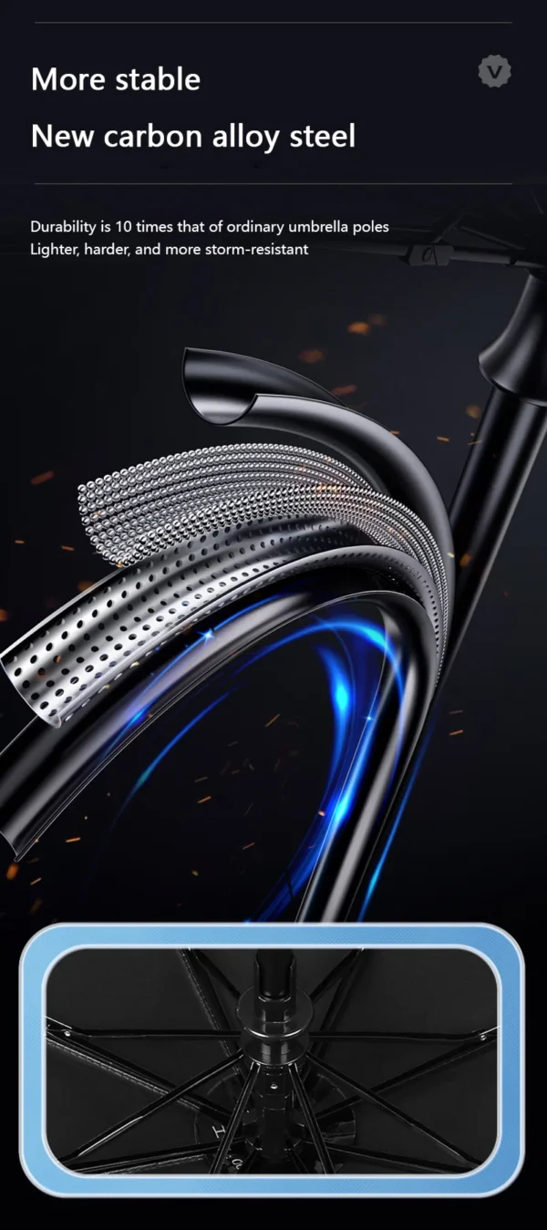 S68e9d1ab05cf42d58edd8ab494259d26d.webp Xiaomi 24 Bone Folding Umbrella Fully Automatic Double Bone SPF 50 UV Protection Rain Resistance Strong Wind Resitance Umbrella