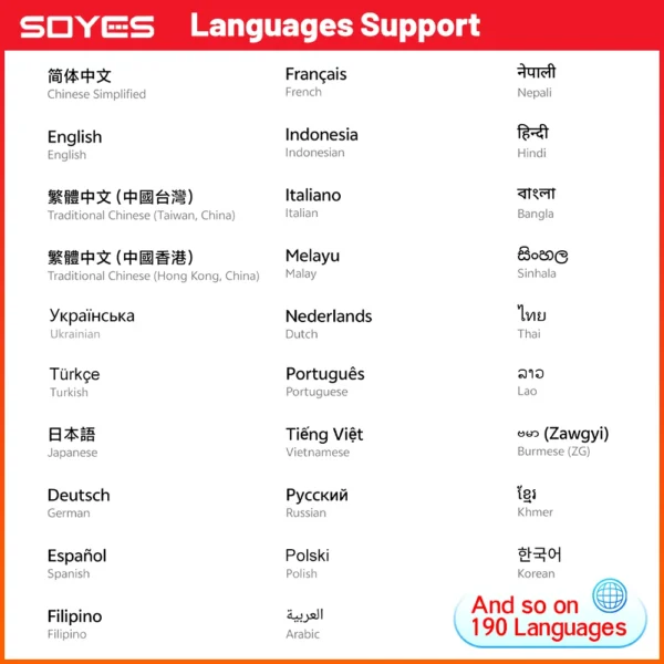 SOYES XS16 Mini 4G LTE  mini Smartphone 3GB RAM 64GB ROM Android10.0 3" Display 5MP Camera Dual SIM With Play Store WhatsAPP