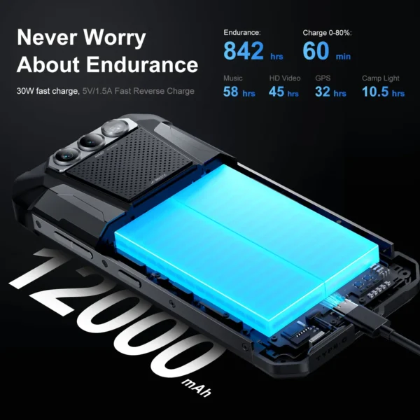 S6e215ca822664855a9893a738eef862cu.webp FOSSiBOT F106 PRO Rugged Machine With 3W Camping Light 15GB+256GB Android 14 6.58”FHD 12000mAh Big Speaker