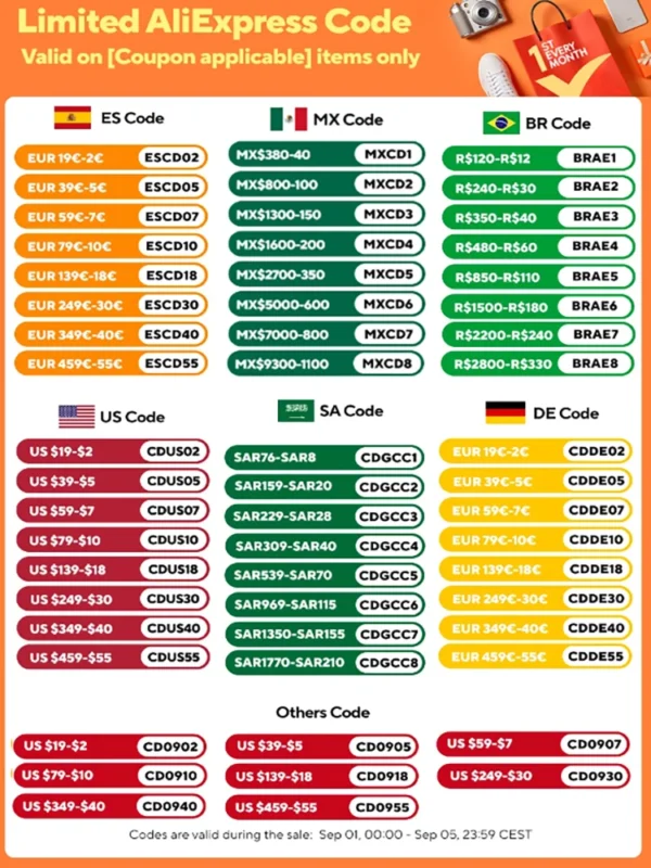 Bayonetta 2 -  Nintendo Switch Game Deals - Stander Edition - Games Physical Cartridge