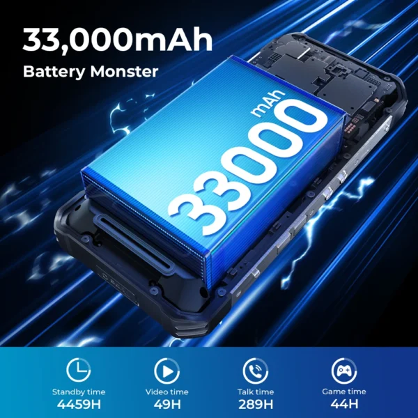 Oukitel WP100 Titan Rugged Phone 33000mAh 66W Charger 200MP Camera Built-in Projector Camping Light CellPhone