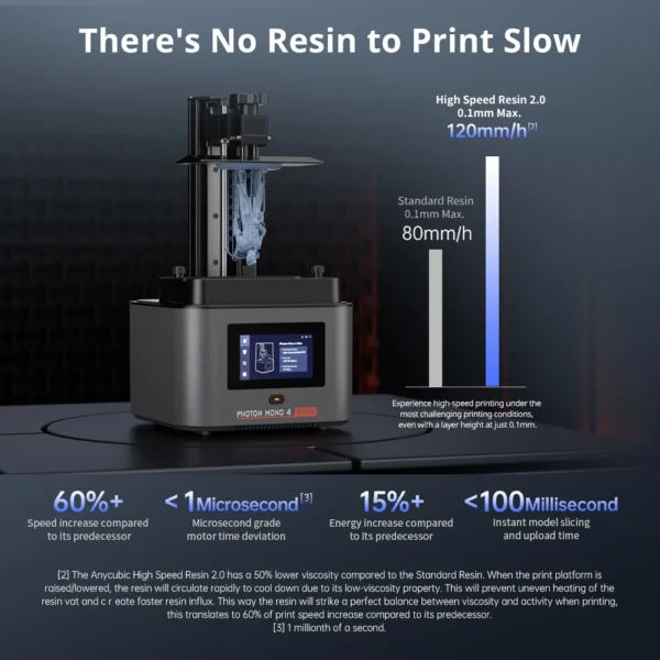 PRESALE ANYCUBIC Photon Mono 4 Ultra V2 3D Printer 10K 7'' high-definition screen UV Resin 3D Printing Size 236mmx231mmx430mm