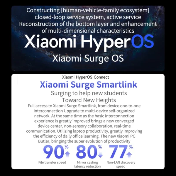 Xiaomi Laptop Redmi Book 14 2024 14-inch 13-generation i5 13420H /13500H 16GB 512GB/1TB/2TB DDR5 4.7GHz RWD 2.8K 120hz laptop