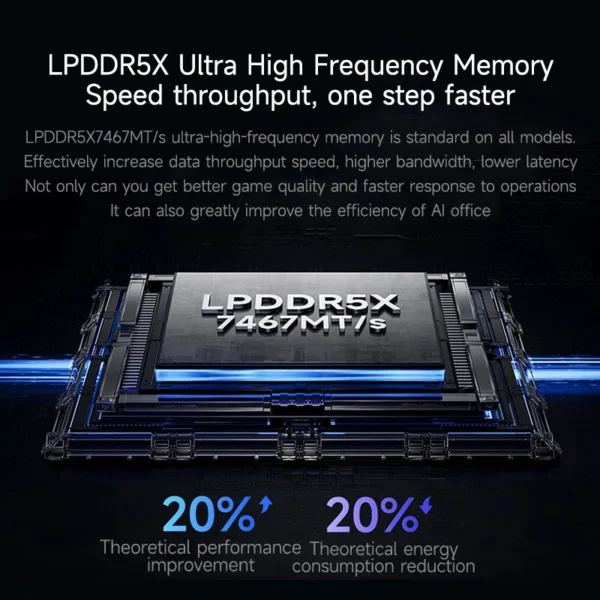 Xiaomi Laptop Redmibook Pro 16 2024 16-inch 3.1K 165Hz Intel Core Ultra5/Ultra7 32GB 1TB/2TB 3D webcam 140W Supercharged Laptop