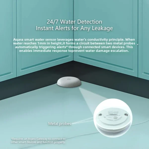 New Aqara Water Immersing Sensor E1 Zigbee Soaking Sensor Flood Water Leak Detector Home Remote Security for Mi Home Homekit APP