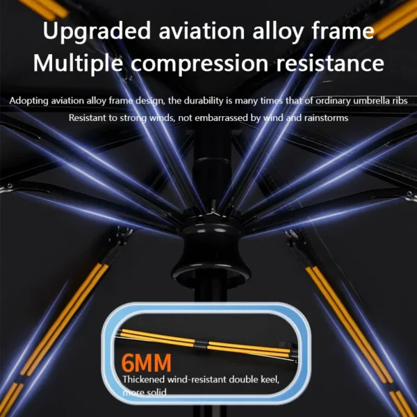 S8767424921f1477d98aa2c435f9c807bp.webp Xiaomi 24 Bone Folding Umbrella Fully Automatic Double Bone SPF 50 UV Protection Rain Resistance Strong Wind Resitance Umbrella