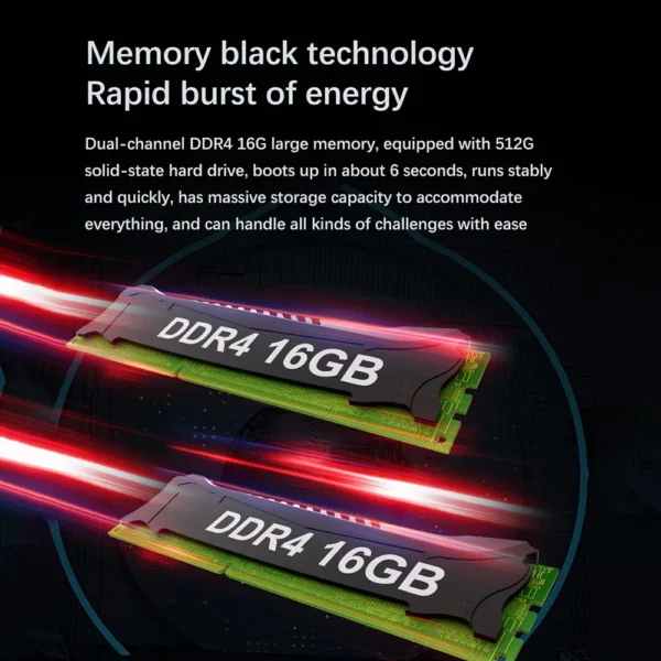 New Dual Screen Laptop 15.6 Inch IPS+7'' Touch Business Computer  Gen Intel N100 Max 32G DDR4 M.2 2T SSD Slim Office Notebook