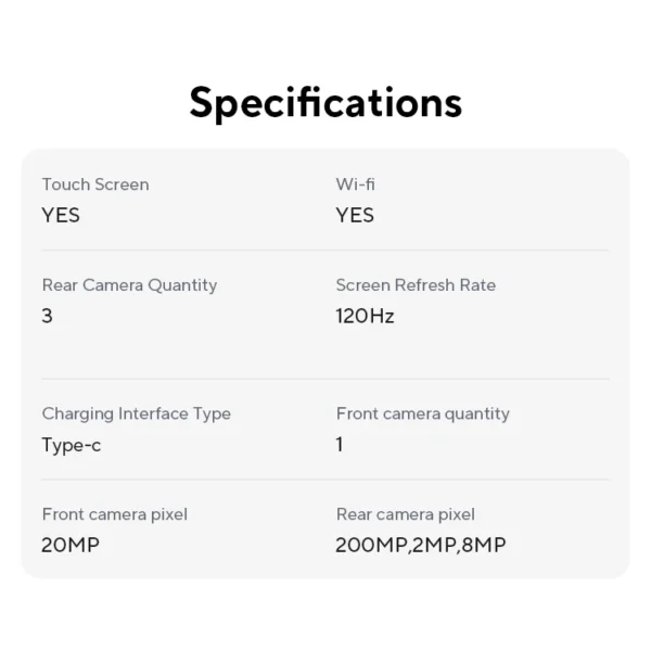 World Premiere Global Version Redmi Note 14 Pro+ 5G 14 pro plus Smartphone Snapdragon 7s Gen 3 200MP Rear Camera