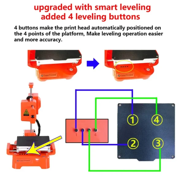EasyThreed K7 3D Mini Printer 100x100x100mm No Heated Bed One-Key Printe with TF Card PLA Filament Simple Small Printing Machine