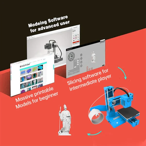 S944381b36bfd4d3080d9e0b3d78b5e89N.webp EasyThreed 3D Printer Mini Desktop Printing Machine for Kids 100x100x100mm Print Size Removable Platform One-Key Printing