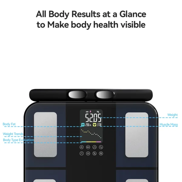 Smart Body Scales 2025 New Smart Body Composition Scale Smart Bioimpedance Scale Digital Scale Body Fat Weight Scale