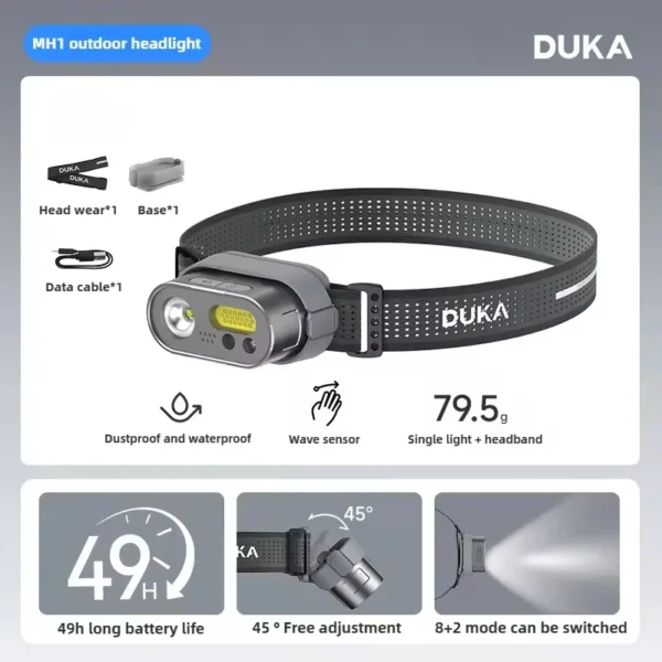 Youpin DUKA ATuMan MH1 Intelligent Multifuction Headlamp Gesture Button Dual control Head Flashlight Outdoor Head Lantern Waterp