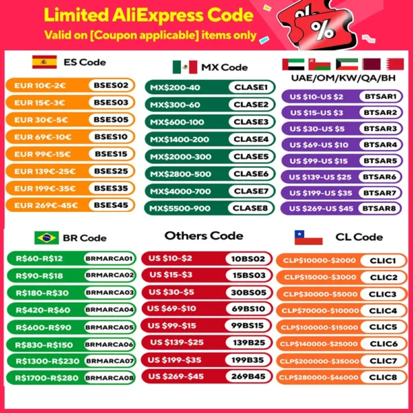 Nintendo Switch 2 Game Deals - Cyberpunk 2077 Ultimate Edition - Games Adventure Action and RPG Genre Game Card Switch 2 Edition