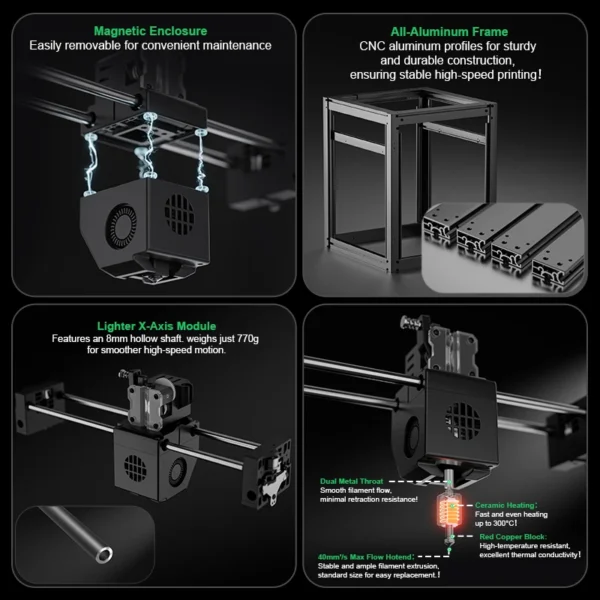 FLYINGBEAR S1 3D Printer Max 500mm/s Printing Speed Build Size 220x220x250mm All-Aluminum CoreXY Direct Extruder Machine