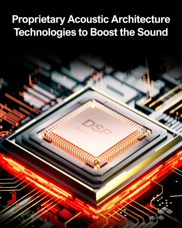 ULTIMEA 320W 5.1 Soundbar with Wireless Subwoofer & 2 Surround Speakers, 3D Surround Sound System Home Theater, APP Control