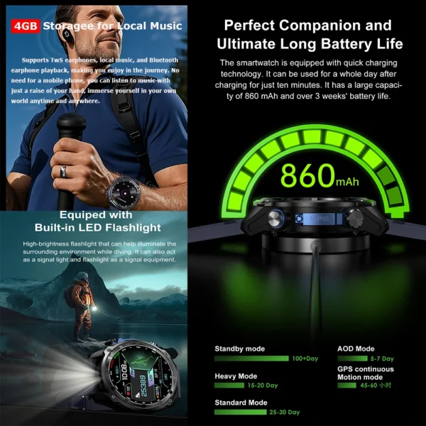 2025 New T-Rex Tactical Smartwatch Built-in GPS Offline Map 4GB Memory 5ATM IP69K Swimming Waterproof Men Militray Smart Bracele