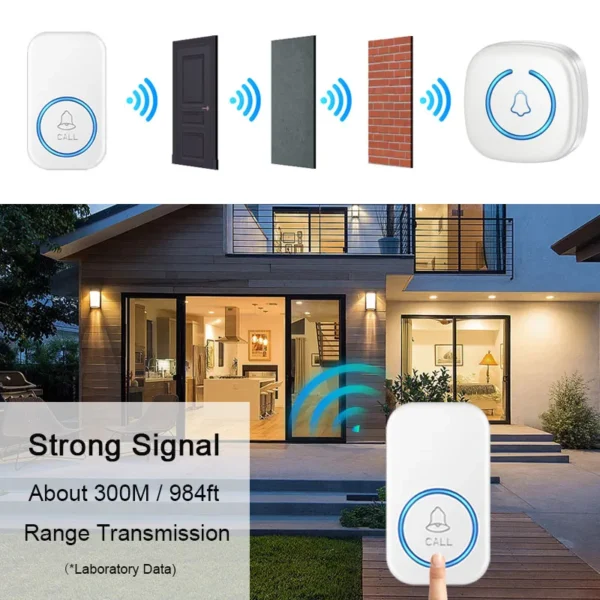 Sb9a7be51c535414fb40f4899dadba6c21.webp Wireless Doorbell IP44 Waterproof Smart Home Welcome Door Bell 300M Range 60Songs Intelligent Home Chime Bell Kit US/EU Plug